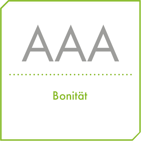 AAA Bonität